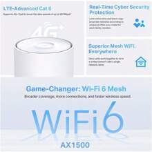 TP-Link Deco X10-4G 4G+ Router WiFi 6 AX1500Mbps WiFi Router 4G+ Cat6 WiFi 4G Router 4G Router With Sim Slot Sim Card Router Mesh WiFi 6 System Gigabit Ports WiFi Extender Booster Easy Setup - Cat64G+AX1500WiFi6 - 查看 3