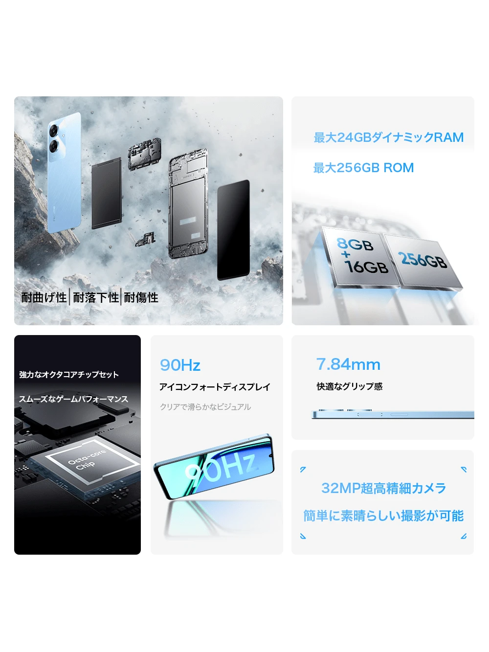 Realme Note 60 SIMフリースマートフォン 3GB+64GB/4GB+128GB/6GB+