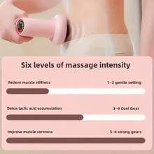 Máquina para empujar la grasa, Bastón de masaje para el hogar, Masajeador portátil de mano, Masajeador para cuello, cintura, hombros y belleza, Accesorios de gimnasio