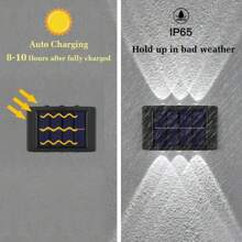 2入 4/6/8/10/12/14/16 LED 太陽能燈，防水，適用於戶外太陽能洗牆燈、陽台裝飾投射燈、氛圍壁燈 - 黑色 - 查看 5