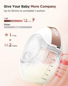 Quiet Electric Breast Pump, 2-Pack - Lightweight Electric Breast Pump With Enhanced Leak Protection, 3 Modes And 12 Settings, With 17/19/21/24 Mm Flanges (2-Pack). A Great Gift! - Gold - View 4