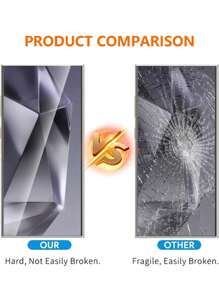 5片装钢化玻璃膜，防水，易于安装，高清无气泡，防刮防爆，兼容三星S26 Ultra/S26/S26 Plus/S24/S24 Plus/S24 Ultra/S25/S25 Plus/S25 Ultra/S23 Ultra/S23/S23 Plus/S23 FE/S24 FE/S22 Ultra/S22/S22 Plus/S21 Ultra/S21/S21 Plus/S21 FE/S20 Ultra/S20 FE/A55/A54/A53/A17/A16/A15系列 - 無色 - 查看 3