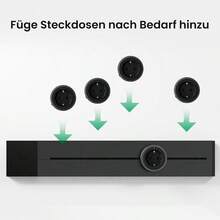 GONEO Power Rail Socket 32 A 750 mm 7360 W Orbital Multiple Socket with 5 Adapters Flexible Wall Socket Ideal for Kitchen Living Room Home Office Black - 750 mm - Übersicht 4