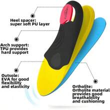 Heavy Duty Support Pain Relief Orthotics - 220+ Lbs Plantar Fasciitis High Arch Support Insoles Men Women, Flat Feet Orthotic Insert, Work Boot Shoe Insole, Absorb Shock With Every Step