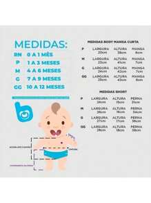 Kit Body Liso Bebê 4 Peças 100% Algodão.