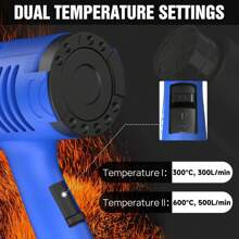 Lucn 2000W Heat Gun Professional Hot Air Gun Electric Heater, Double Insulation Protection, High Efficiency Heating Wire Grid, With 3 Nozzles, Dual Air Flow & 2 Temperature Adjustable 300℃/600℃, Professional Handheld Electric Corded Hot Air Gun With 6.6FT Power Cord & 3 Accessories, For Paint Stripping DIY Craft, Shrinking PVC, Removing Paint And Adhesives, Etc. - UK Plug(220-240V) - View 8