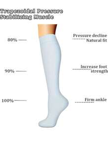 6pairsCompression Socks For Men Women - Muscle Support & Energy Boost (Best For Workout, Running) - Multicolor - View 4