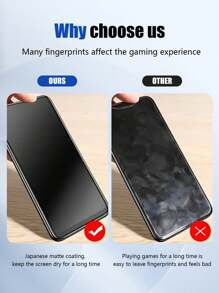 3pcs 2.5D Full Screen High Definition Matte Tempered Glass Screen Protector (Gaming Film), Anti-Fingerprint, Compatible With Apple IPhone X/XR/11/12/13/14/15/16 Series