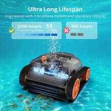 CoasTeering Nebula Akku-Poolroboter, 180 Minuten Laufzeit, Wandklettern und Wasserlinienreinigung, bürstenlose Motoren, intelligente Navigation, Reinigung von in den Boden eingelassenen Pools bis zu 3229 m².