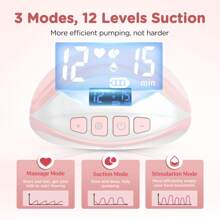 (2 X Pink Packaging) Electric Quiet Hands-Free Breast Pump - Lightweight Electric Breast Pump With Enhanced Leak Protection, 3 Modes And 12 Settings, With 17/19/21/27 Mm Flanges, Suitable For Gifting - 粉色 - 查看 2