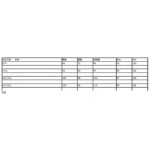 Women Halloween Vampire Costume Cut-Out Lacing Bodycon Gothic Floor Dress Cosplay Outfits - Red - View 9