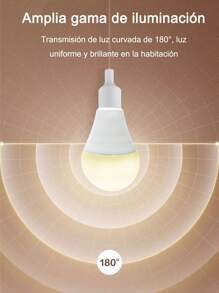 Kit 10/20/30/50 Pieces LED Spotlight For Home 9W/12W/15W/21W Energy Saving Bulb E27 Warm Light