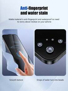 3pcs 2.5D Full Screen High Definition Matte Tempered Glass Screen Protector (Gaming Film), Anti-Fingerprint, Compatible With Apple IPhone X/XR/11/12/13/14/15/16 Series