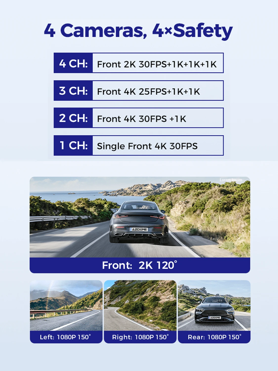 Dashcam Auto 4 Canali 360° Con 128GB EMMC - 2.5K Anteriore + 3 Telecamere 1K, WiFi 5G, Visione Notturna, Parcheggio - AZDOME M660 - Foto 10