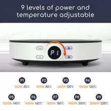 Aigostar Piastra a induzione da 2000W, fornello a induzione in vetroceramica. Controllo Touch con timer e spegnimento automatico. Adatto per pentole con fondo di diametro 12-26 cm. - Spina tipo E UE (220-240 V) - Visualizzare 3