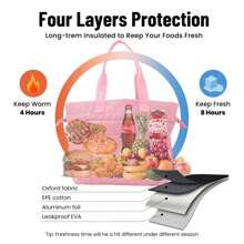 Lunch Bag Women Reusable Insulated Lunch Bag Stain-Resistant, Large Capacity Lunch Box For Women Perfect For Office, Picnic, Outdoor Reusable Blue Insulated Tactical Lunch  Bag Insulated Tactical - 粉色 - 查看 7
