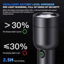 PHILIPS 1 szt. Latarka ładowana przez USB Mocna latarka o bardzo długim promieniu Przenośne domowe światła LED z 4 trybami oświetlenia Przetrwanie na świeżym powietrzu Oświetlenie zewnętrzne Awaria zasilania Światła awaryjne Do pracy w terenie, oświetlenie drogowe, piesze wędrówki, wspinaczka, prezenty na Święto Dziękczynienia i Boże Narodzenie