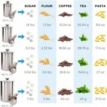 Kitchen Canister Set - Airtight Stainless Steel Canisters With Glass Lids - Organization Containers For Kitchen - Ideal For Dry Food, Flour, Sugar, Coffee, Rice, Tea & Pantry Storage (8 PCS Large) - SOGlassLidLargeSet - View 6