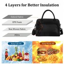 1Piece Portable Lunch Bag Large Reusable Insulated Lunch Box Bento Pouch Dinner Insulation Bag Student Thickened Cute Lunch Fruit Bag Pink Strawberry Stripe Leopard Print Small Floral Bag For School School Accessories School Stuff - Stripe - 查看 5