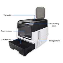 NetHong Self-Cleaning, Large-Capacity Litter Box With Drawer And Splash-Proof Litter Tray. Square Pet Toilet That Is Not Easy To Tip Over. Semi-Enclosed Litter Box To Prevent Odor. - Large Cat Litter Box - View 9