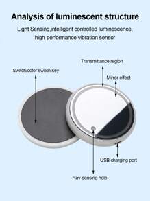 4个装LED车载杯架灯，发光杯架垫 - 防滑，碳纤维嵌垫，适用于跑车，通用型饮料垫，必备内饰配件，车载杯架 | 运动设计 | 亮面 - 彩色 - 查看 10