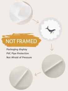 4pcs/Set Ocean Wonders Wall Art Set - Watercolor Canvas Prints Of Whale, Shark, Jellyfish & Stingray For Nautical Themed Room Decor, Unframed - Multicolor - View 7