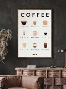 1 件，帆布挂画，带框装饰画，咖啡海报，装饰艺术咖啡指南海报，包含各种咖啡类型 - 浓缩咖啡、拿铁、卡布奇诺 - 厨房墙壁艺术，咖啡爱好者礼物，家居装饰 - 肖像方向，墙壁艺术 - 彩色 - 查看 1