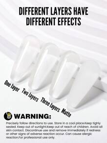 YOKEFELLOW 不含TPO和HEMA的果冻白色半透明凝胶指甲油，经典简约风格，可卸除，适用于UV/LED美甲灯，适用于美甲沙龙和DIY美甲。 - 白色 - 查看 8