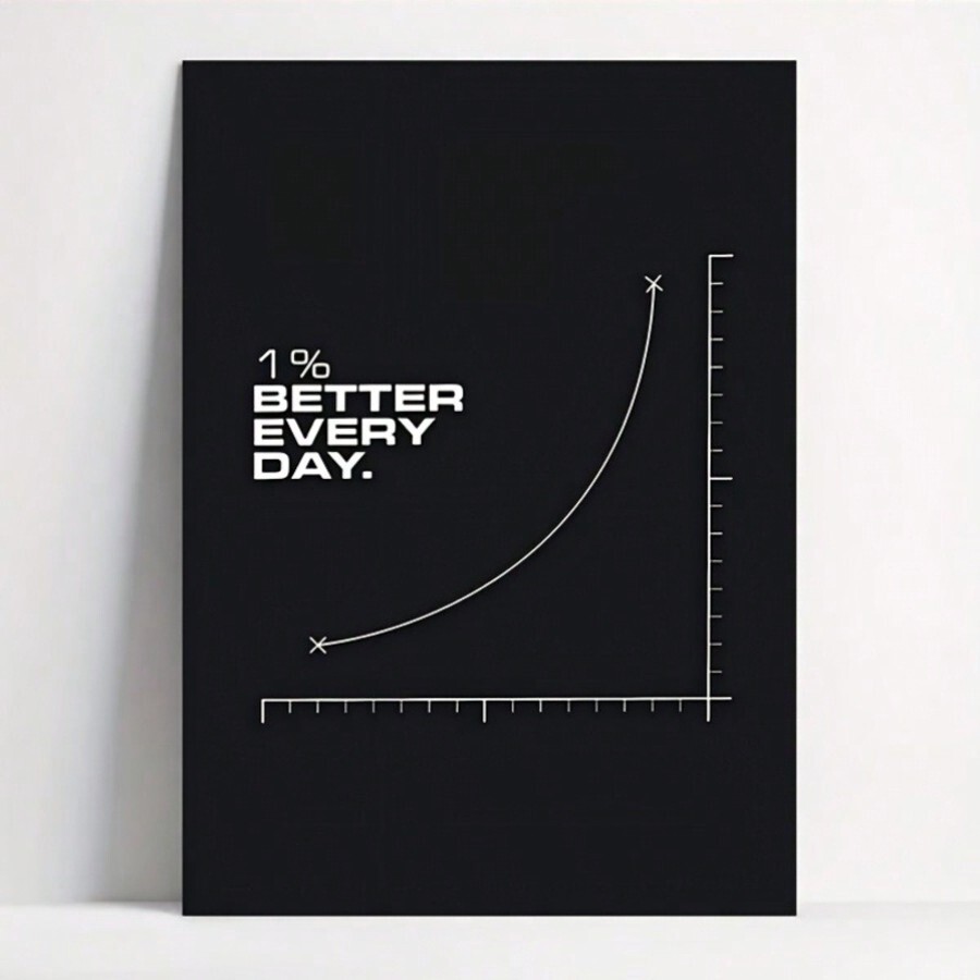 1% Better Every Day Poster, Wall Arts , Posters ,Quotes , Motivational ...