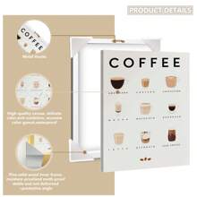 1 件，帆布挂画，带框装饰画，咖啡海报，装饰艺术咖啡指南海报，包含各种咖啡类型 - 浓缩咖啡、拿铁、卡布奇诺 - 厨房墙壁艺术，咖啡爱好者礼物，家居装饰 - 肖像方向，墙壁艺术 - 彩色 - 查看 4