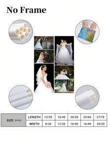 1 件可定制母亲节油画礼物，个性化母亲节礼物，送给奶奶的妈妈的礼物，送给父母的生日礼物，艺术印刷，个性化家居装饰，适用于卧室和客厅家居装饰 - 彩色 - 查看 5