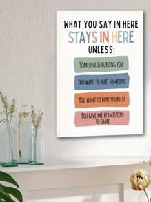 1pc, Canvas Hanging Picture, Framed Decorative Painting, Text Poster, Wall Art, Vintage Style Canvas Art - School Counselor Office Confidentiality Poster, Perfect Home Decor And Holiday Gift, Ready To Hang, Psychological Poster Gifts Birthday Graduation