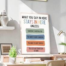 1pc, Canvas Hanging Picture, Framed Decorative Painting, Text Poster, Wall Art, Vintage Style Canvas Art - School Counselor Office Confidentiality Poster, Perfect Home Decor And Holiday Gift, Ready To Hang, Psychological Poster Gifts Birthday Graduation