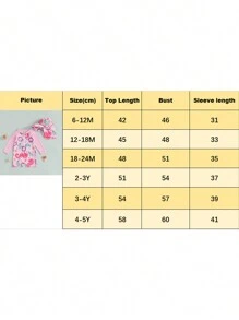 Toddler Girl Rash Guard Swimsuit Floral Print Long Sleeve Mock Neck Zipper Bathing Suit With Hat Set