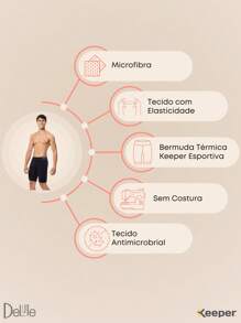 Keeper Kit 2 High Performance Seamless Thermal Sports Bermuda Shorts Resistant To Chafing For Men - 1 - 黑色和 1 - 鉛灰色 - 查看 2