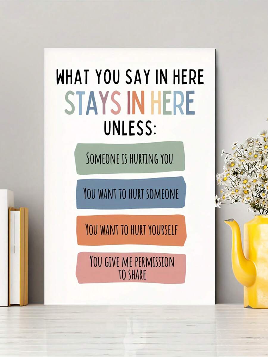 1pc, Canvas Hanging Picture, Framed Decorative Painting, Text Poster, Wall Art, Vintage Style Canvas Art - School Counselor Office Confidentiality Poster, Perfect Home Decor And Holiday Gift, Ready To Hang, Psychological Poster Gifts Birthday Graduation