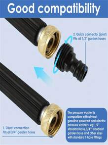 Heavy Duty Metal Pressure Washing Machine Rod With Universal Connector, Includes 2 Nozzles For Garden Hose, Multi-Purpose Sprayer For Automotive, Garden, Yard Cleaning And Agricultural Irrigation