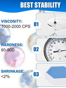 UV Resin Kit For DIY Crafts And Jewelry Making, 500g, Clear Hard Resin, White, Low Viscosity, No Shrinking, Easy To Use, Crafting Supplies Set