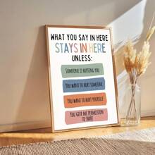 1pc, Canvas Hanging Picture, Framed Decorative Painting, Text Poster, Wall Art, Vintage Style Canvas Art - School Counselor Office Confidentiality Poster, Perfect Home Decor And Holiday Gift, Ready To Hang, Psychological Poster Gifts Birthday Graduation