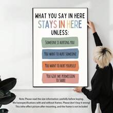 1pc, Canvas Hanging Picture, Framed Decorative Painting, Text Poster, Wall Art, Vintage Style Canvas Art - School Counselor Office Confidentiality Poster, Perfect Home Decor And Holiday Gift, Ready To Hang, Psychological Poster Gifts Birthday Graduation