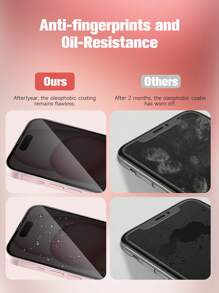 3 件/包钢化玻璃全屏隐私屏幕保护膜，隐私玻璃膜，防水，防刮，兼容 Iphone16e 7/8/X/XS/11/12/13/14/15 Pro Max/16 Pro Max/16 Plus - 黑色 - 查看 3