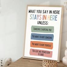 1pc, Canvas Hanging Picture, Framed Decorative Painting, Text Poster, Wall Art, Vintage Style Canvas Art - School Counselor Office Confidentiality Poster, Perfect Home Decor And Holiday Gift, Ready To Hang, Psychological Poster Gifts Birthday Graduation