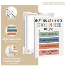 1pc, Canvas Hanging Picture, Framed Decorative Painting, Text Poster, Wall Art, Vintage Style Canvas Art - School Counselor Office Confidentiality Poster, Perfect Home Decor And Holiday Gift, Ready To Hang, Psychological Poster Gifts Birthday Graduation