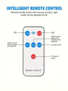 Newest Solar LED Light Outdoor Solar Lamp Of Motion Sensor 4 Mode Waterproof IP65 Solar Garden Light Street Yard Lanter