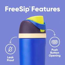 Insulated Stainless Steel Water Bottle With Straw For Sports, Travel, And School BP.A-Free Sports Water Bottle, 24 Oz, Very, Very Dark - Celestial Sphere - View 3