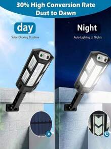 Newest Solar LED Light Outdoor Solar Lamp Of Motion Sensor 4 Mode Waterproof IP65 Solar Garden Light Street Yard Lanter