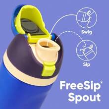 Insulated Stainless Steel Water Bottle With Straw For Sports, Travel, And School BP.A-Free Sports Water Bottle, 24 Oz, Very, Very Dark - Celestial Sphere - View 2