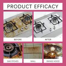 Kitchen Stainless Steel Cleaning Paste Pot Bottom Burn Mark Polishing Cleaning Decontamination Multi-Effect Cleaning Paste - Multicolor - View 9