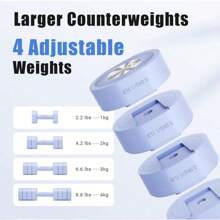 Adjustable Dumbbell Set Of 2, 4 In 1 Hand Weights For Women At Home, Free Weights Dumbbells Each 2.2lb 4.4lb 6.6lb 8.8lb, Weight Set For Home Gym Exercise Training