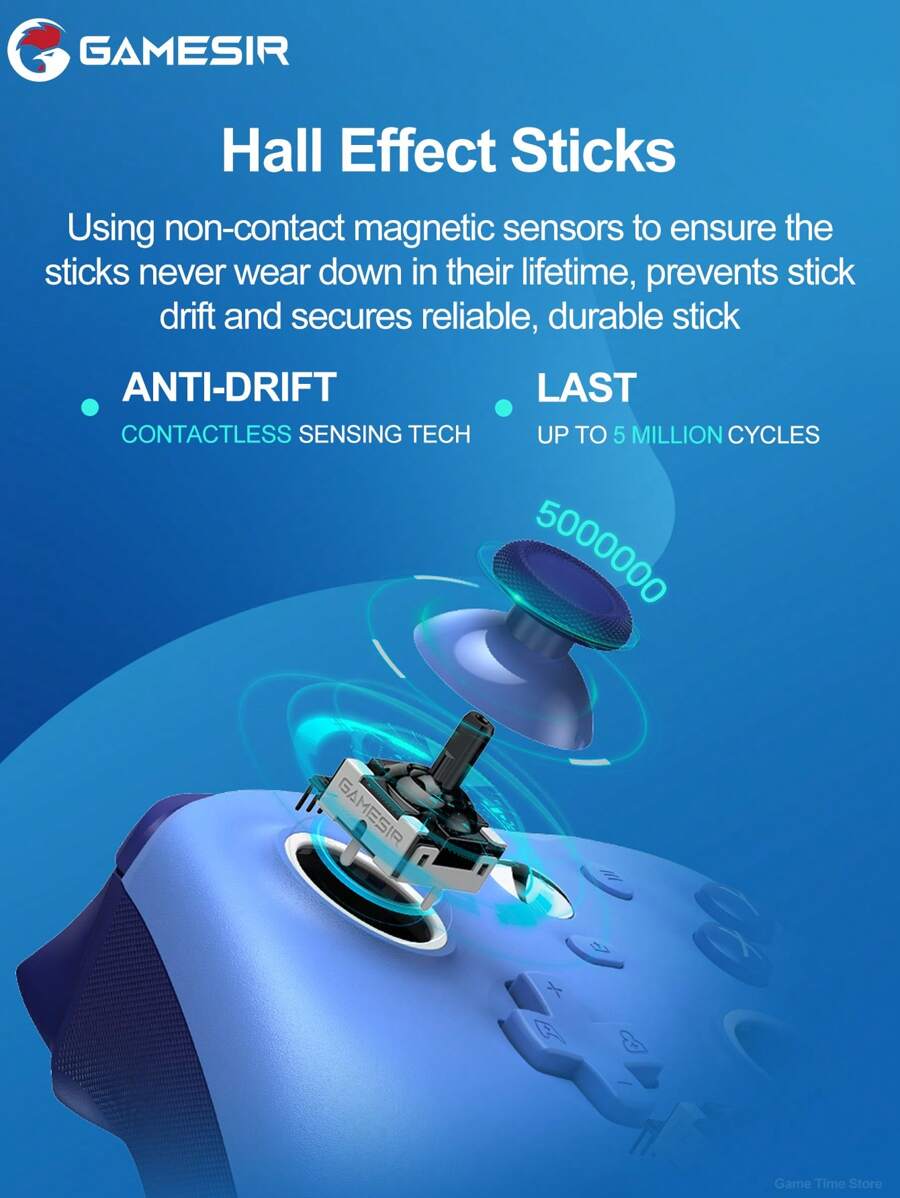 Gamesir G7 Se Gamepads Compatible With Xbox Controller Licensed By Microsoft Controle PC Hall Effect Sticks And Triggers Game Joysticks Compatible With Xbox Series X/S Compatible With Xbox One X/S Windows 10 11 Steam 4 Rumble Motors 2 Mappable Back Buttons And 2 Quick Latches
